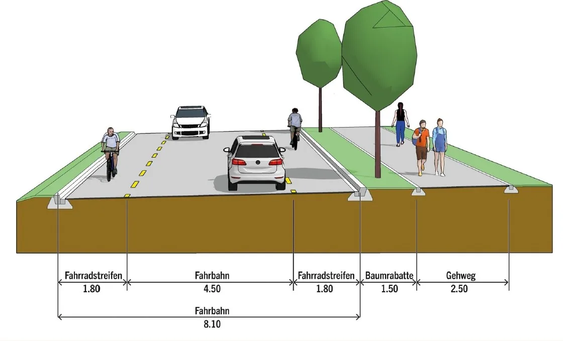 So will Rüti die Breitenhofstrasse gestalten. Ob das Projekt so umgesetzt wird, steht allerdings noch offen. Eine Visualisierung einer Strasse mit Passanten und Individualverkehr.